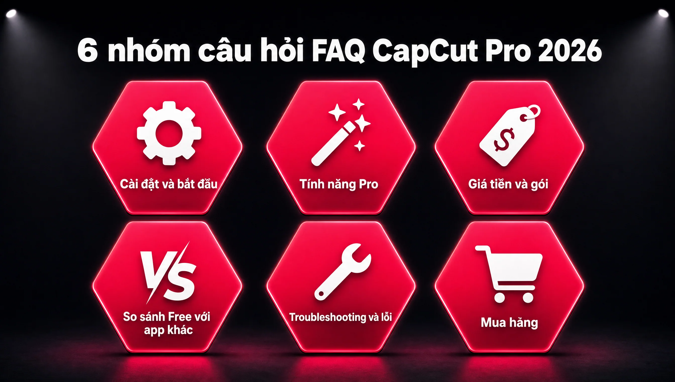 6 nhóm câu hỏi FAQ CapCut Pro 2026: cài đặt, tính năng, giá tiền, so sánh với Free và app khác, troubleshooting, mua hàng