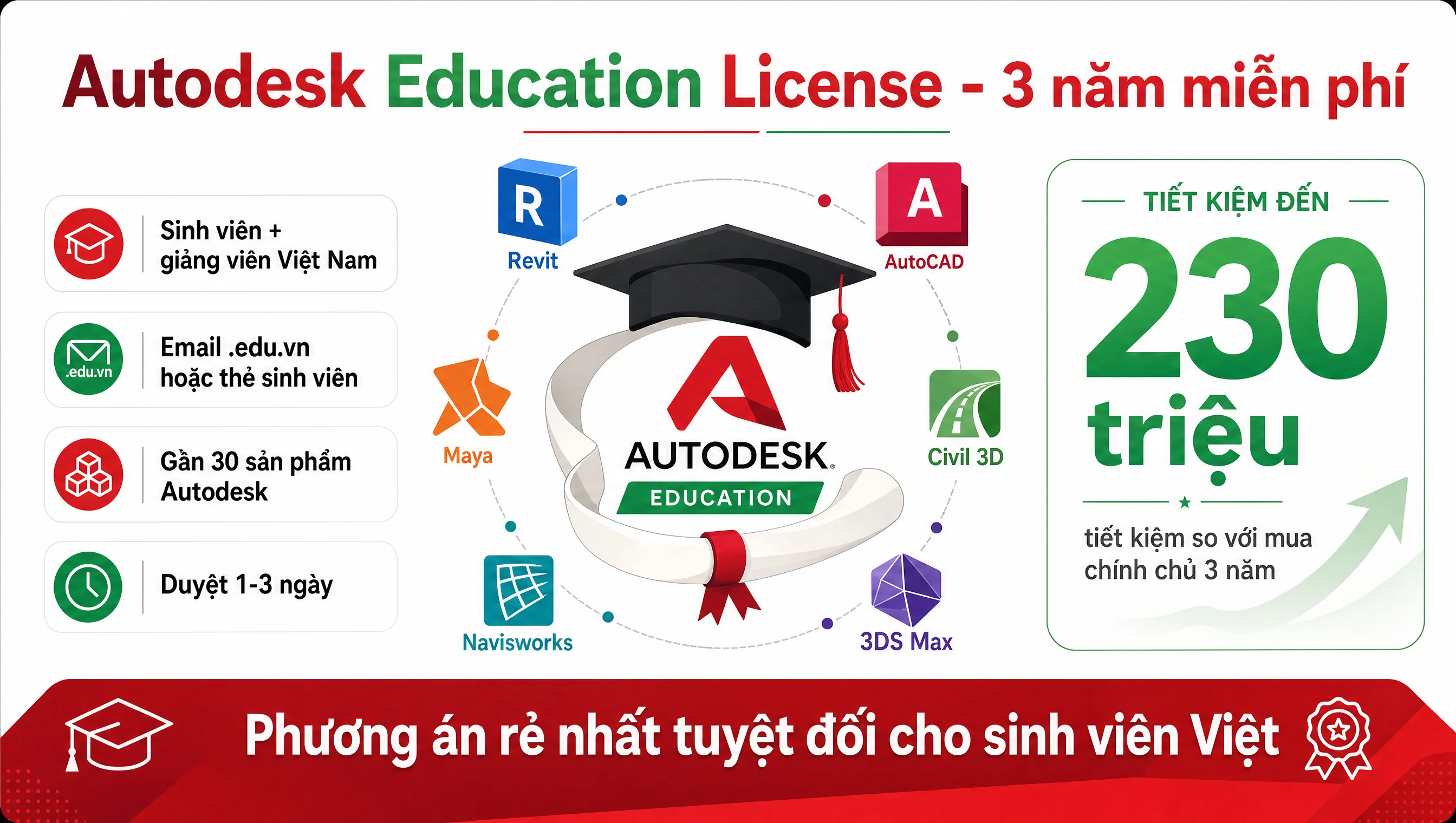 Cách 2: Autodesk Education License