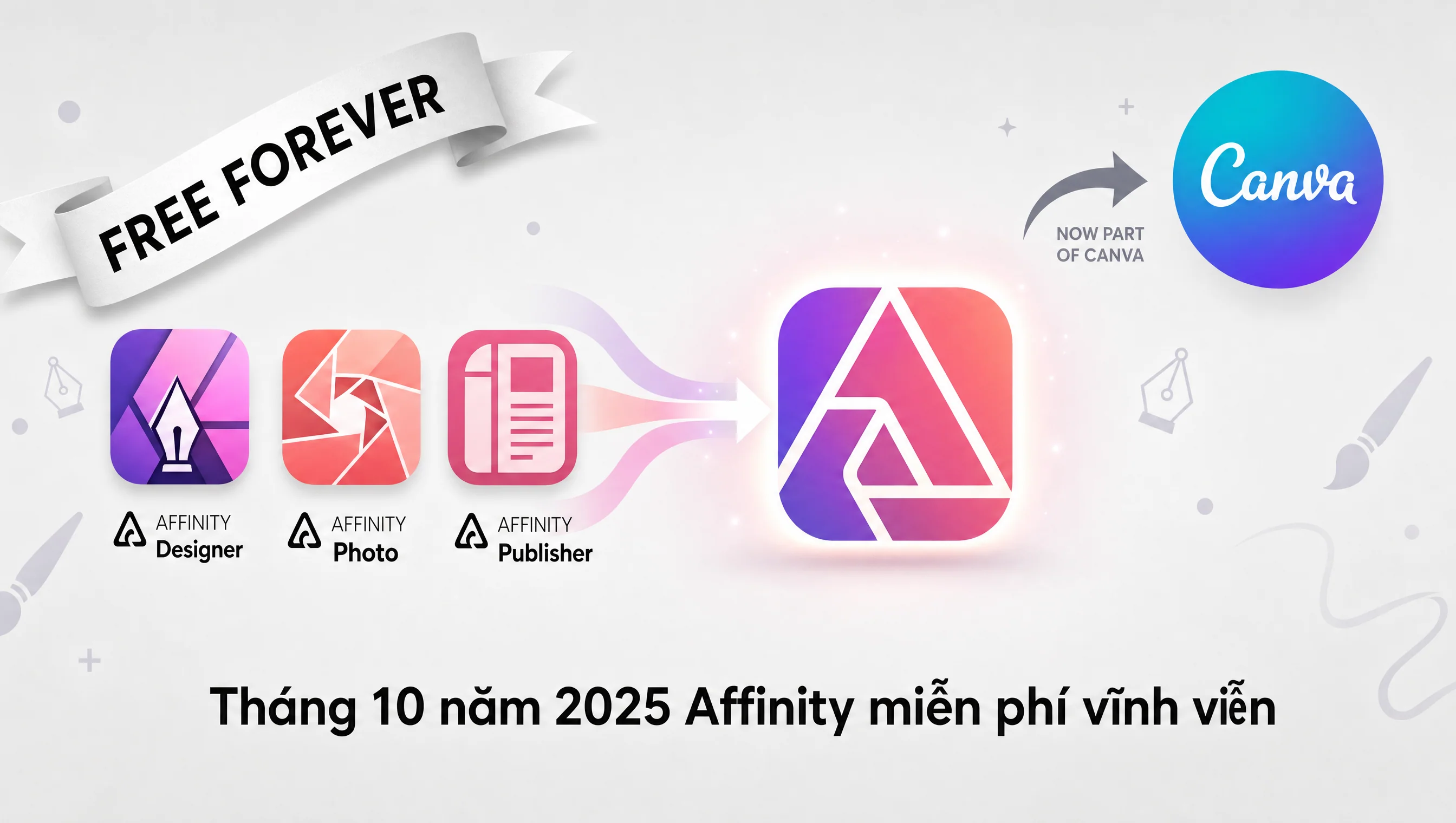 Affinity by Canva miễn phí vĩnh viễn từ tháng 10 năm 2025, bộ ba ứng dụng Designer Photo Publisher gộp thành một app