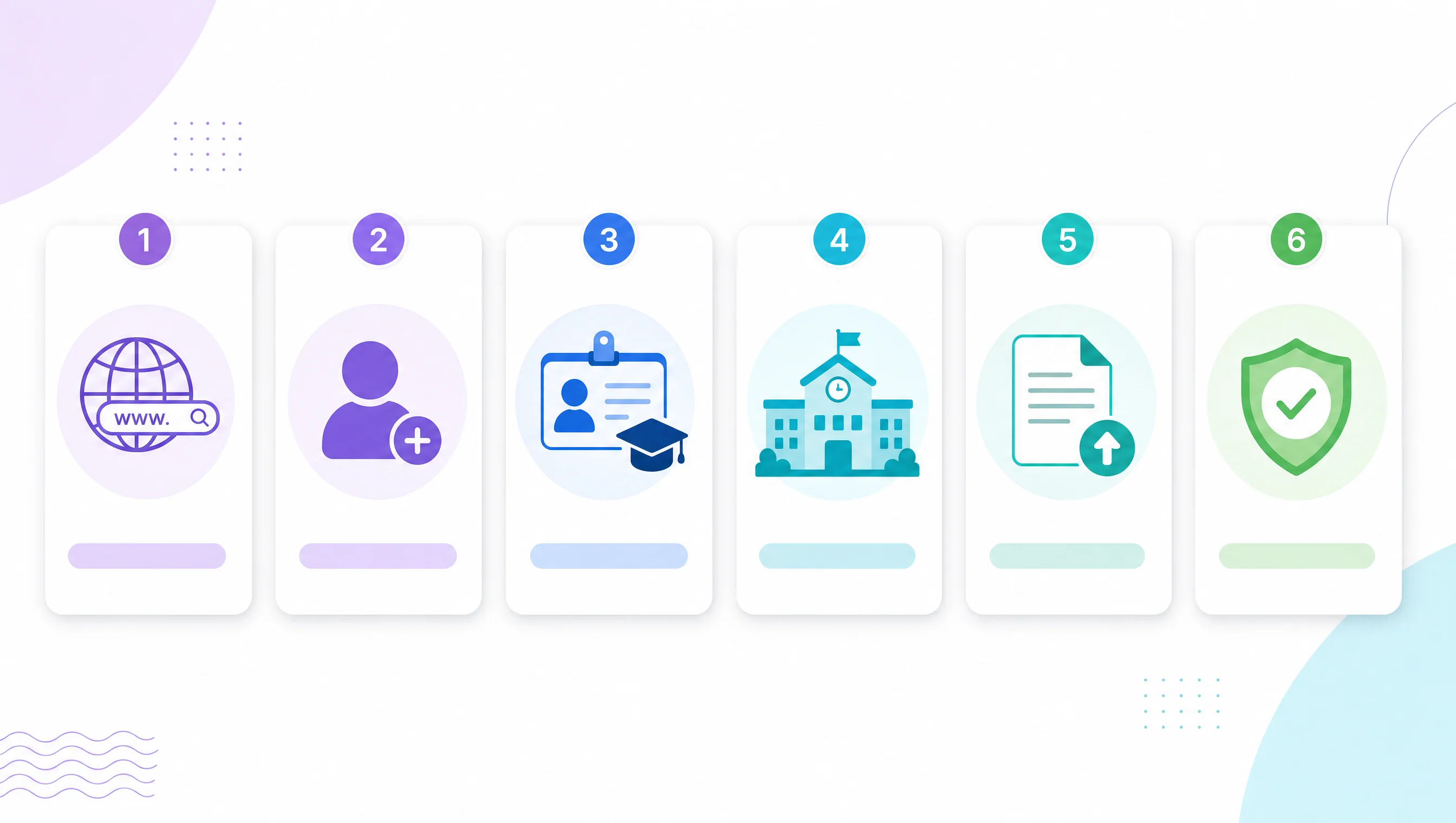 Cách đăng ký Canva for Education chi tiết 6 bước