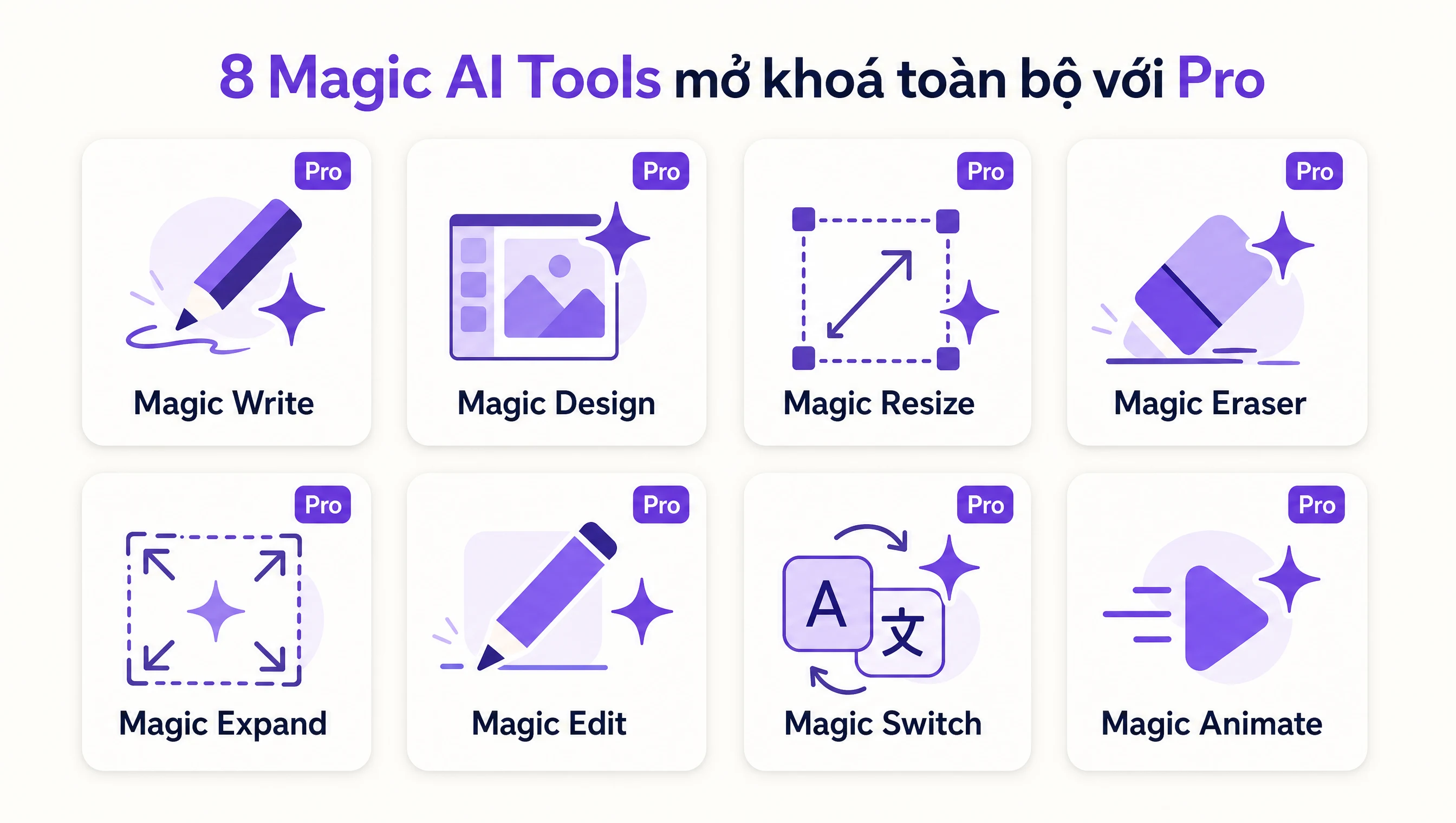 Magic AI suite năm 2026