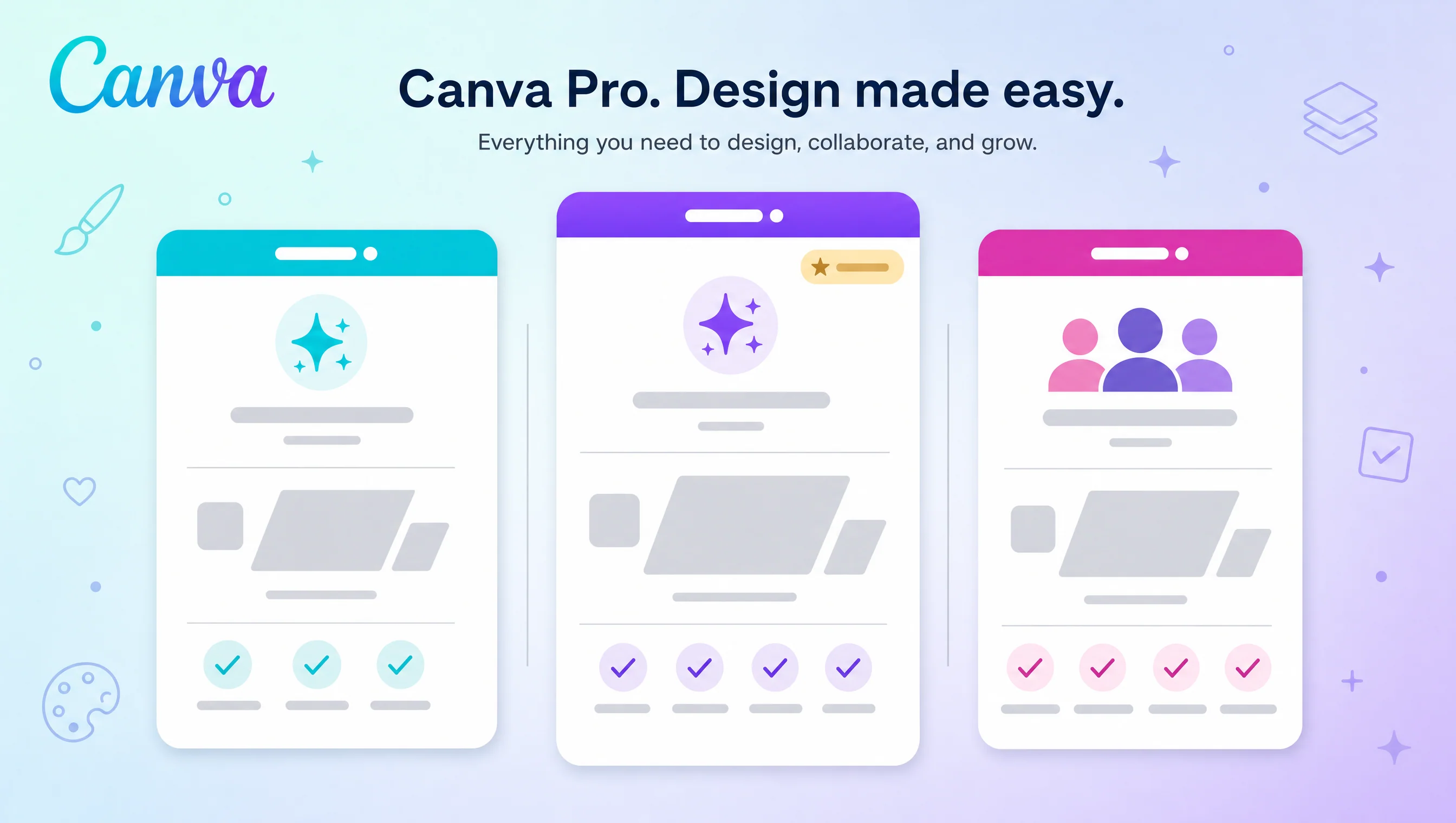 3 lựa chọn Canva Pro chính chủ tiết kiệm nhất: gói tháng, gói năm, gói Team