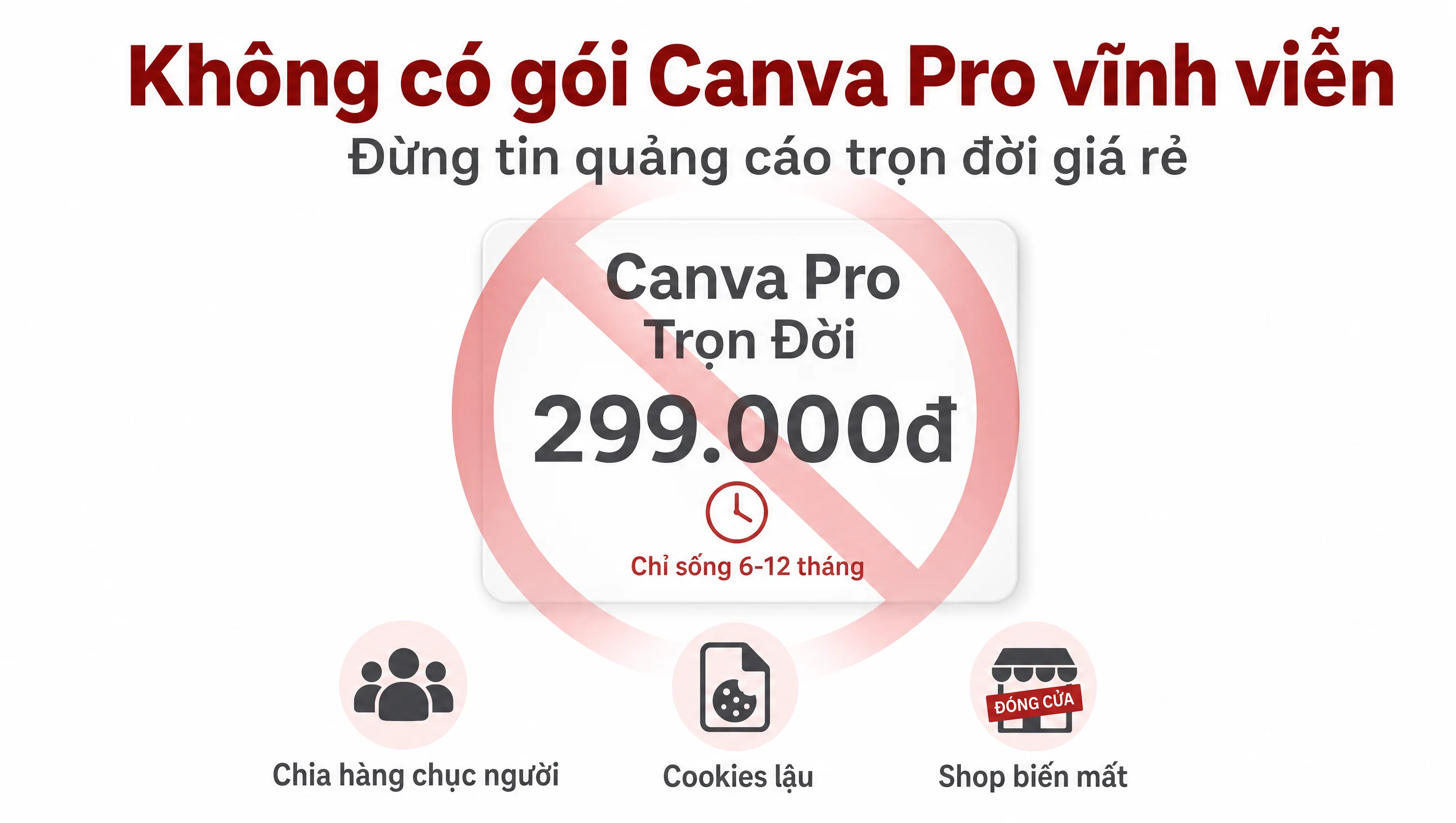 Cảnh báo gói Canva Pro vĩnh viễn trọn đời giá rẻ là pattern shop dỏm chỉ sống 6-12 tháng