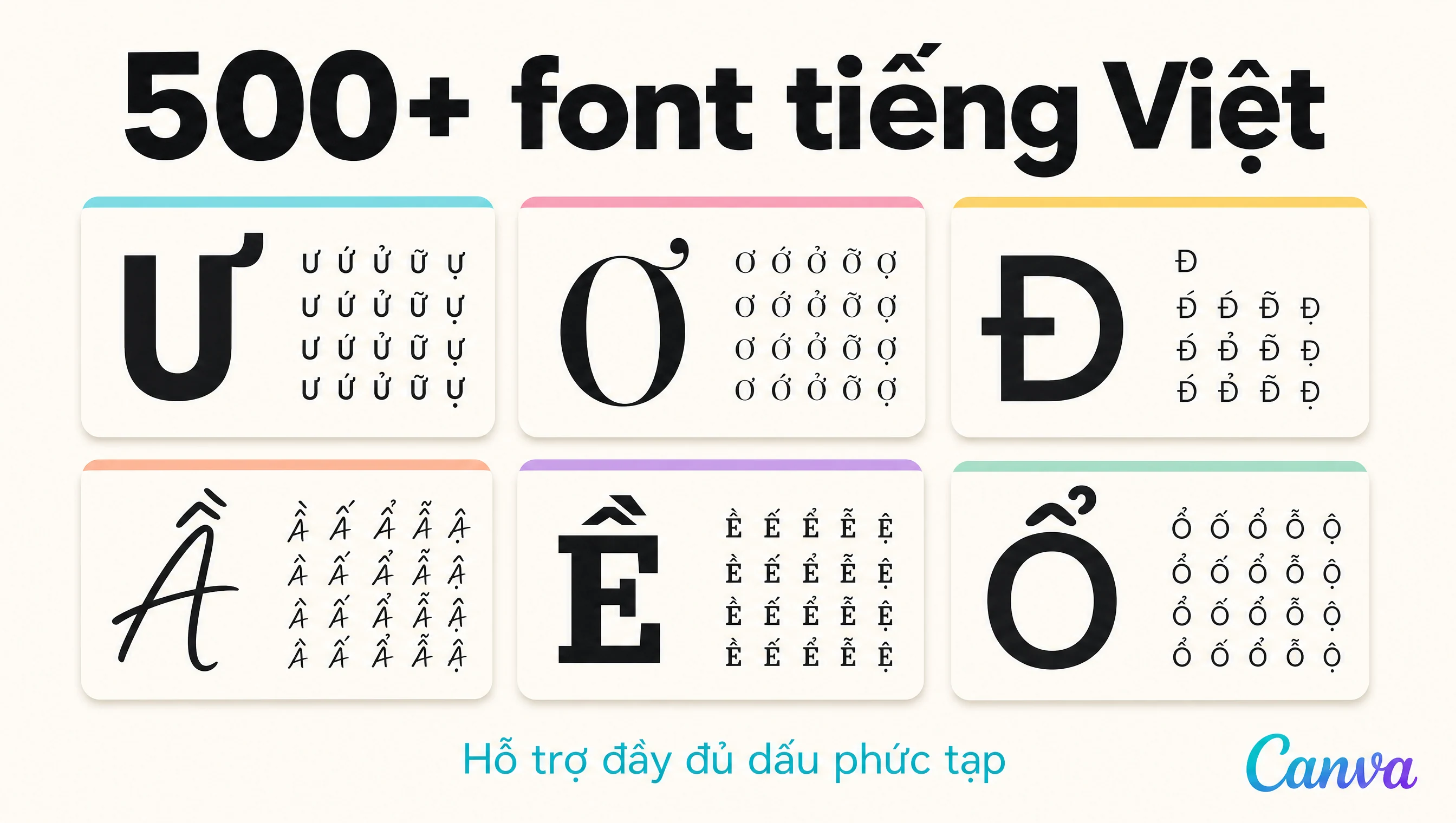 Giao diện tiếng Việt và hơn 500 font Việt mới