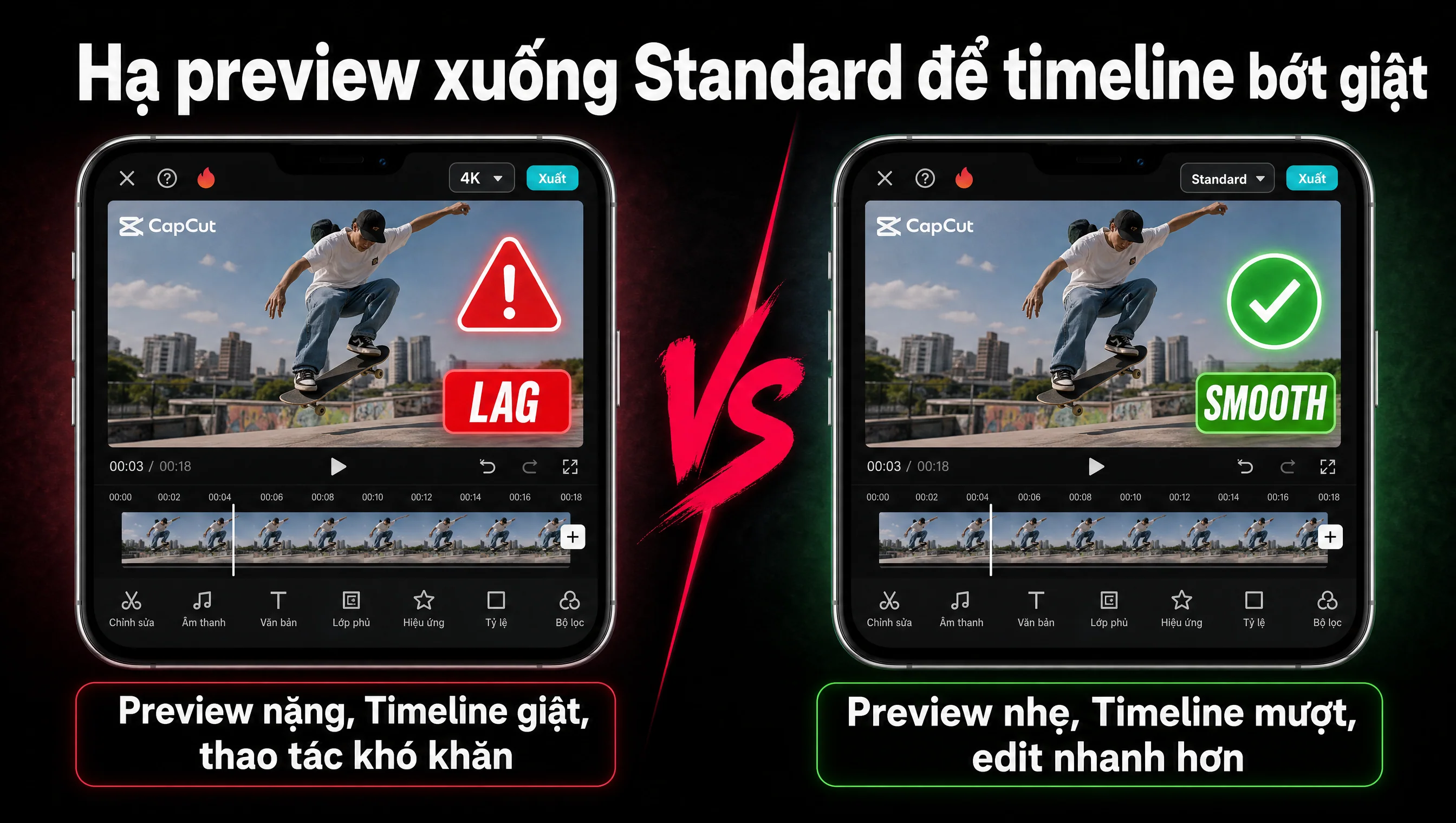 So sánh preview HD bị lag và preview Standard mượt trong CapCut Pro, cách giảm crash khi edit video trên điện thoại
