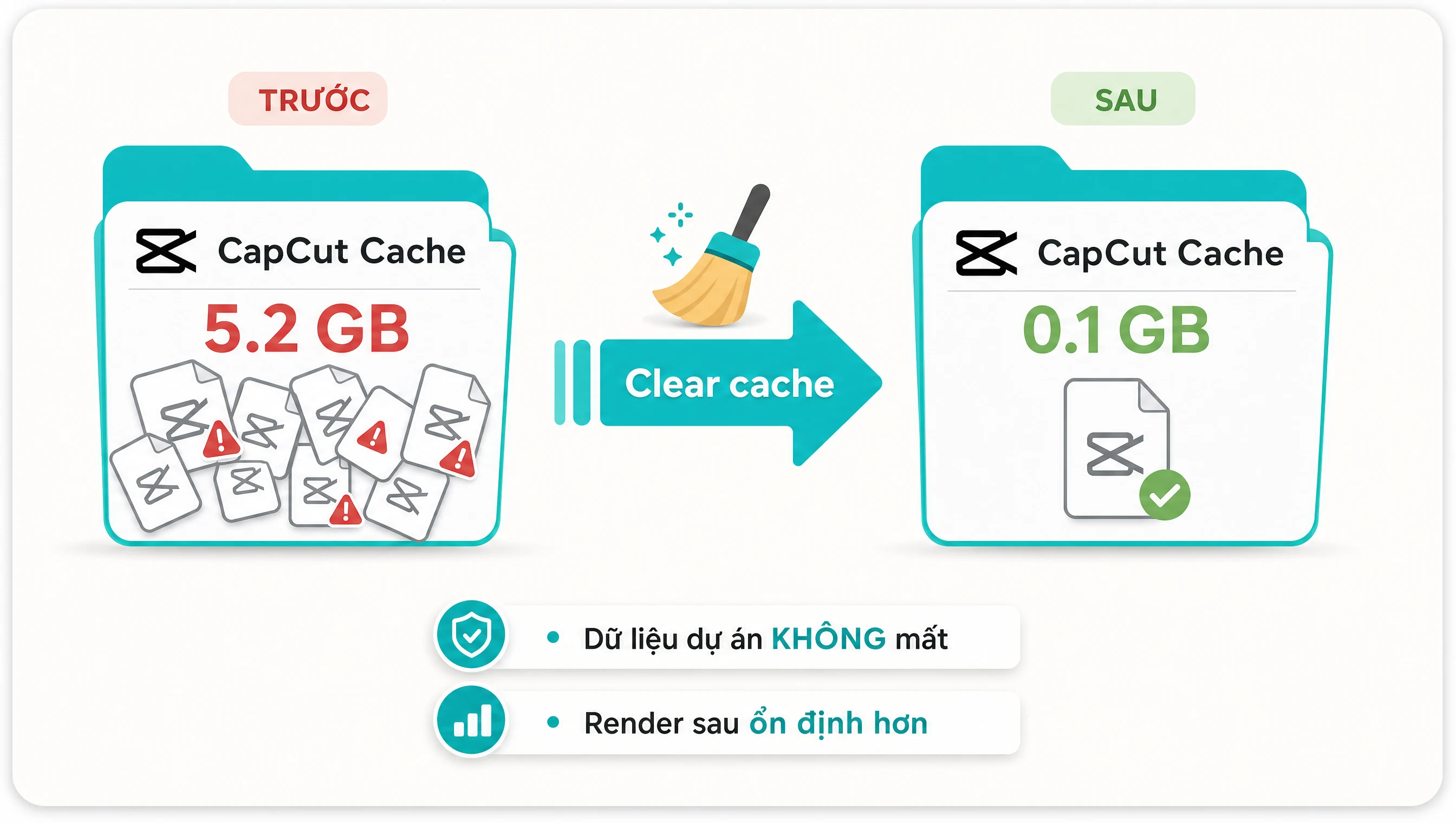 Cache CapCut bị hỏng