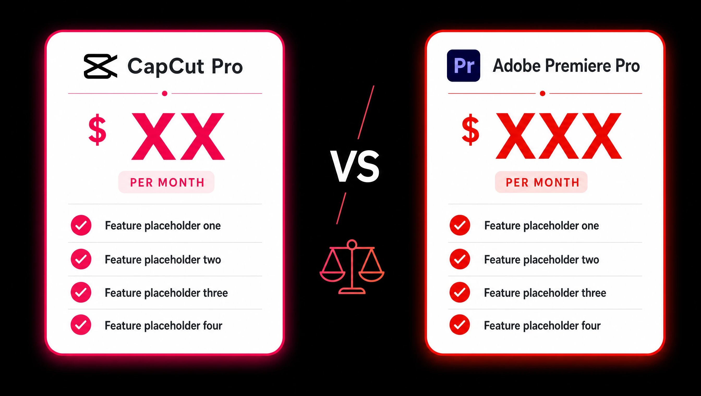 So sánh giá CapCut Pro 19k-390k và Adobe Premiere Pro 150k-1.3tr theo gói thị trường VN