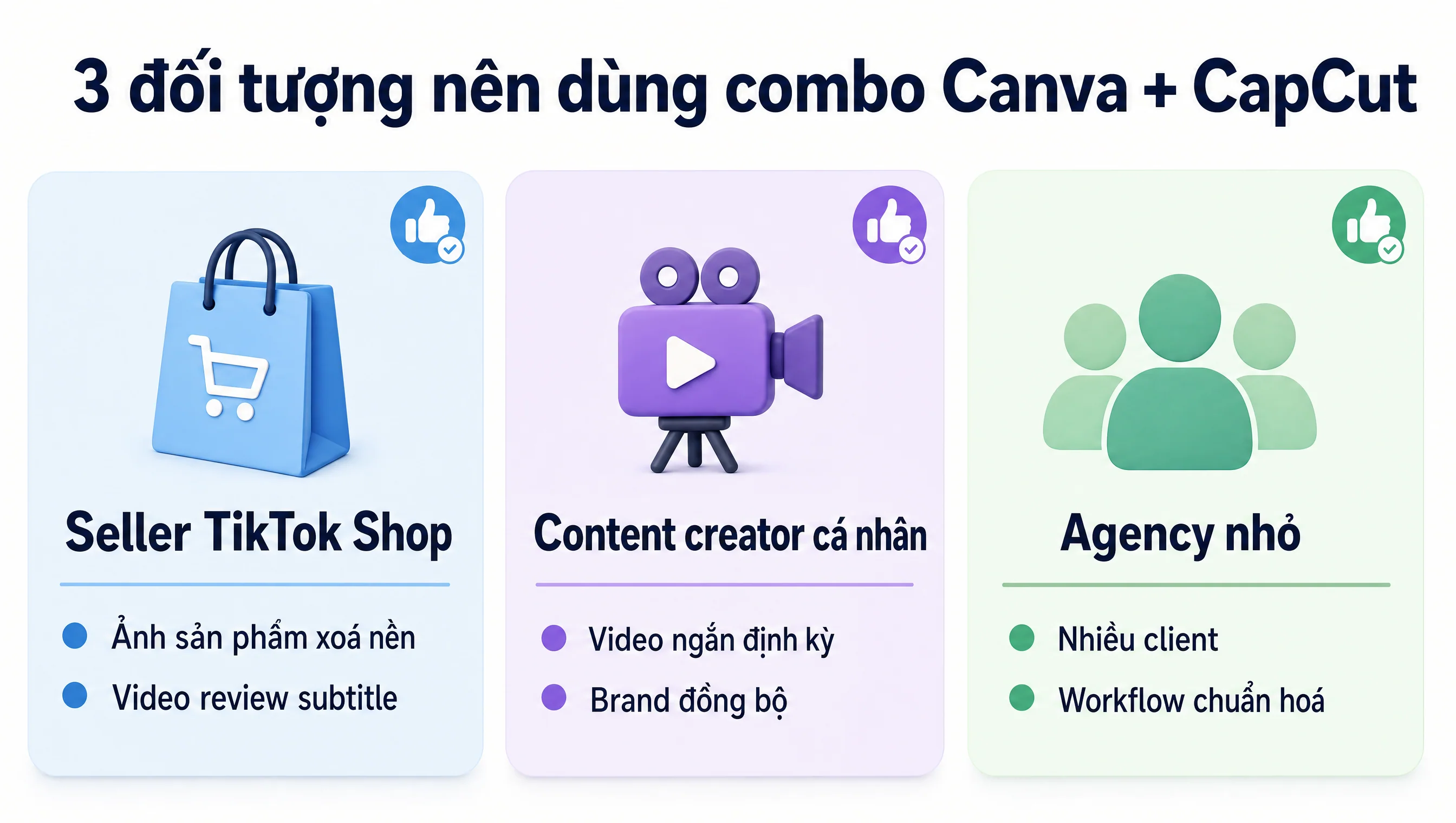 3 đối tượng nên dùng combo Canva Pro và CapCut Pro gồm seller TikTok Shop content creator cá nhân và agency nhỏ