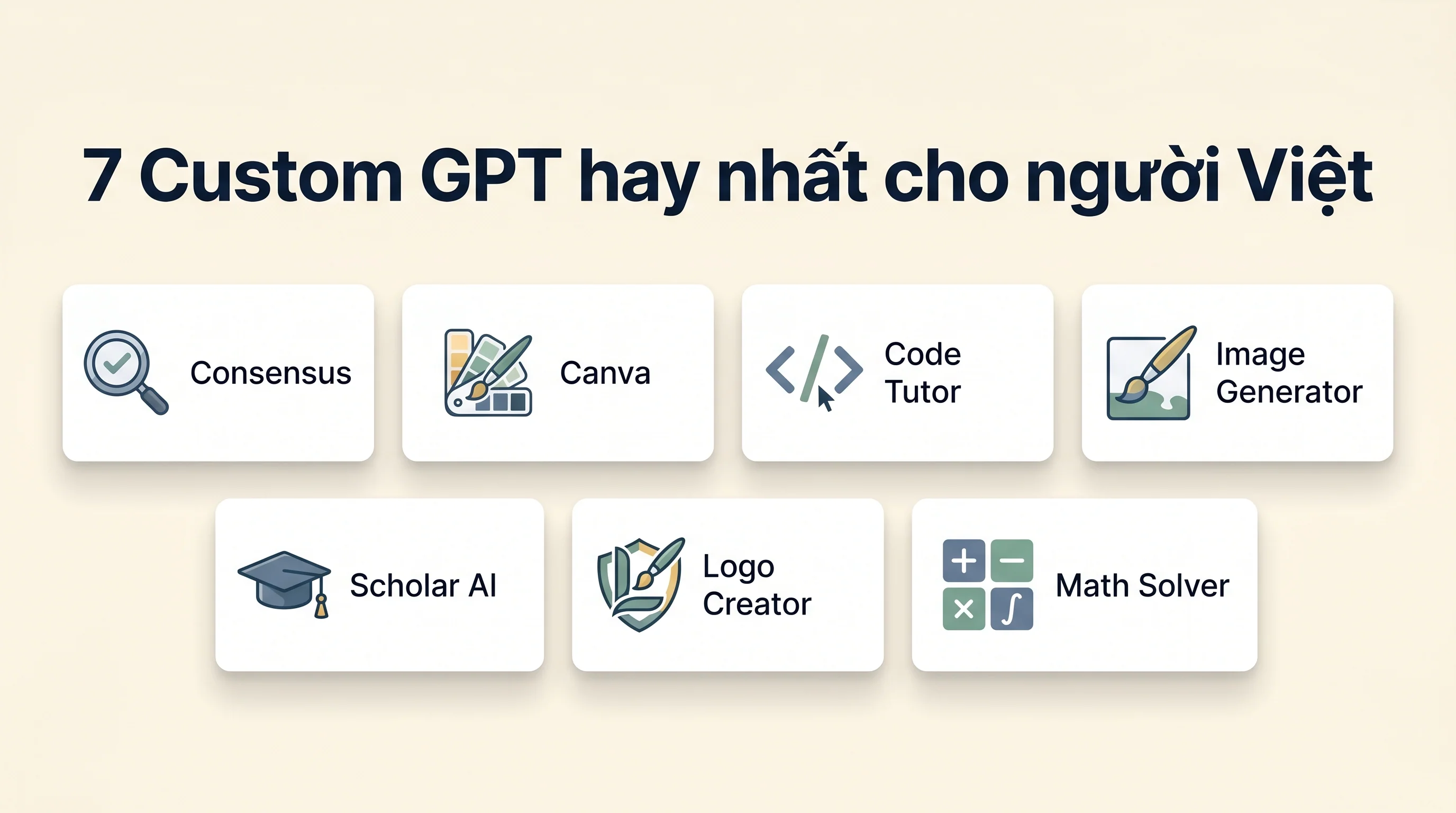 Bộ 7 Custom GPT hay nhất cho người Việt 2026 trong GPT Store: Consensus Canva Code Tutor Image Generator Scholar AI Logo Creator Math Solver