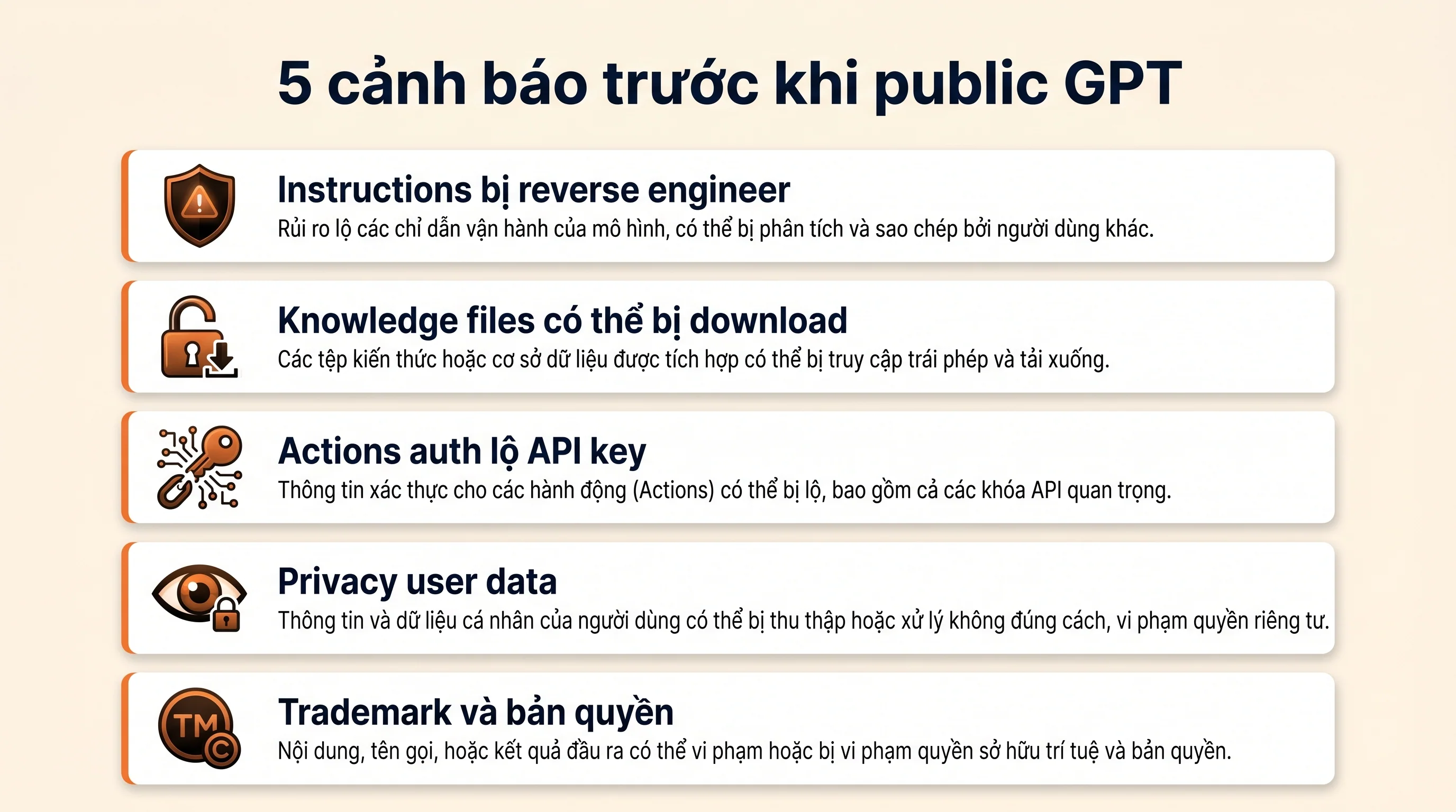 5 cảnh báo security và privacy trước khi public Custom GPT lên GPT Store của OpenAI cho người Việt