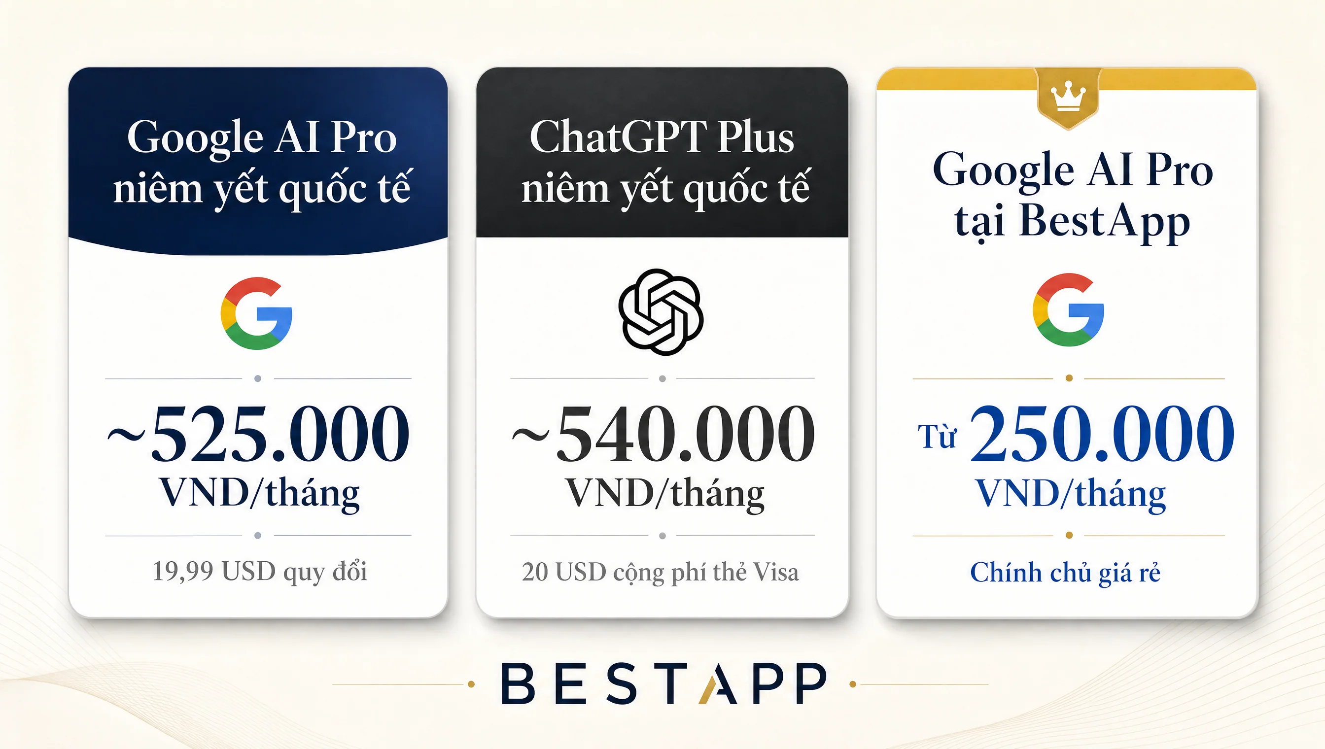 Card so sánh giá Google AI Pro và ChatGPT Plus quy đổi VND so với giá tại BestApp Việt Nam 2026