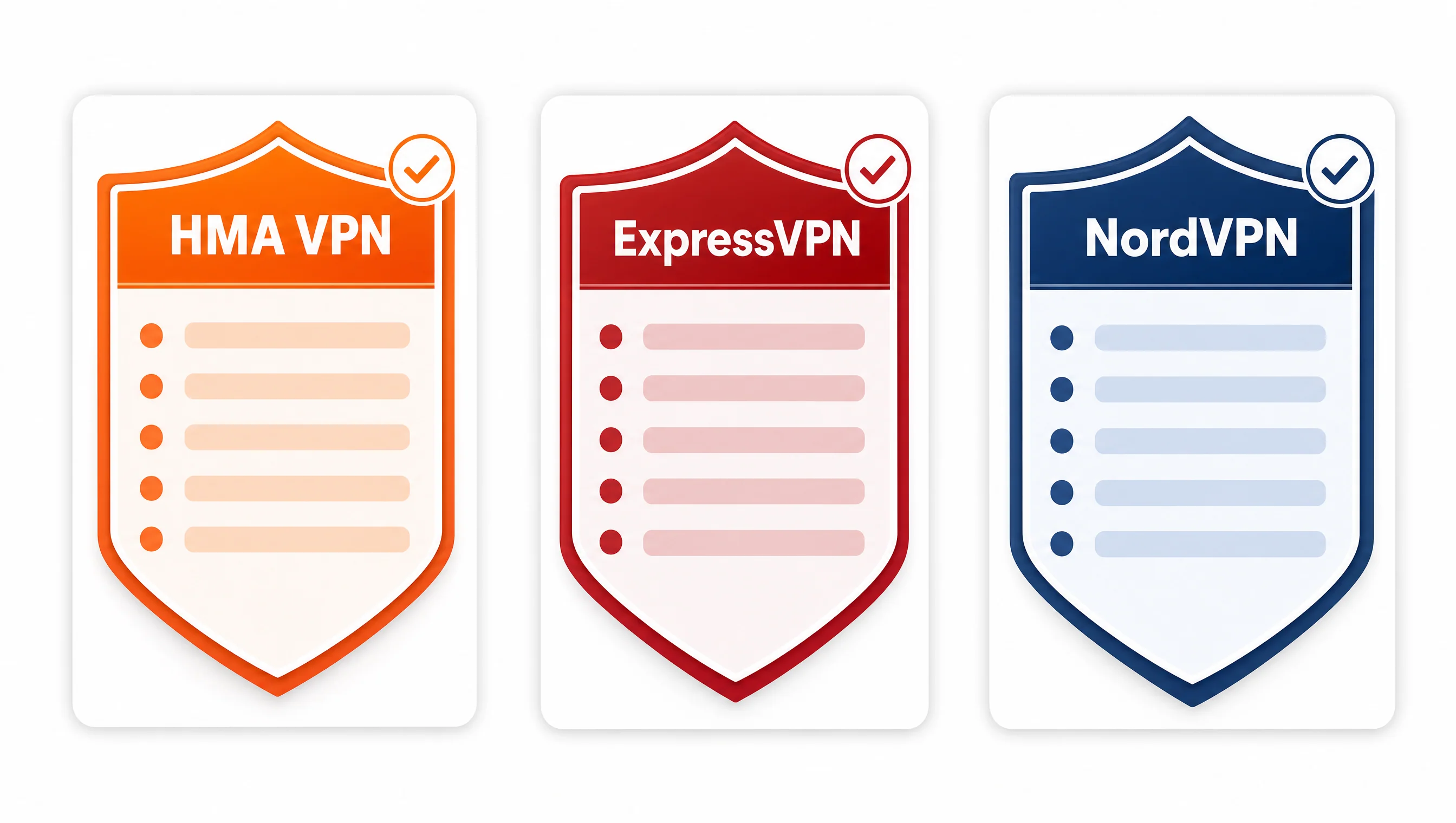 Bảng so sánh nhanh HMA VPN, ExpressVPN và NordVPN cho người dùng Việt 2026 với các tiêu chí chính