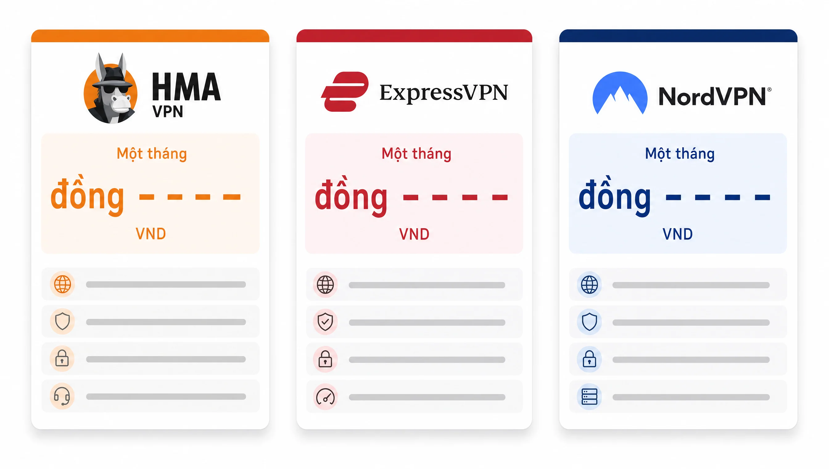 Bảng giá HMA VPN, ExpressVPN và NordVPN cho gói 1 tháng tham khảo người Việt năm 2026 đồng VND