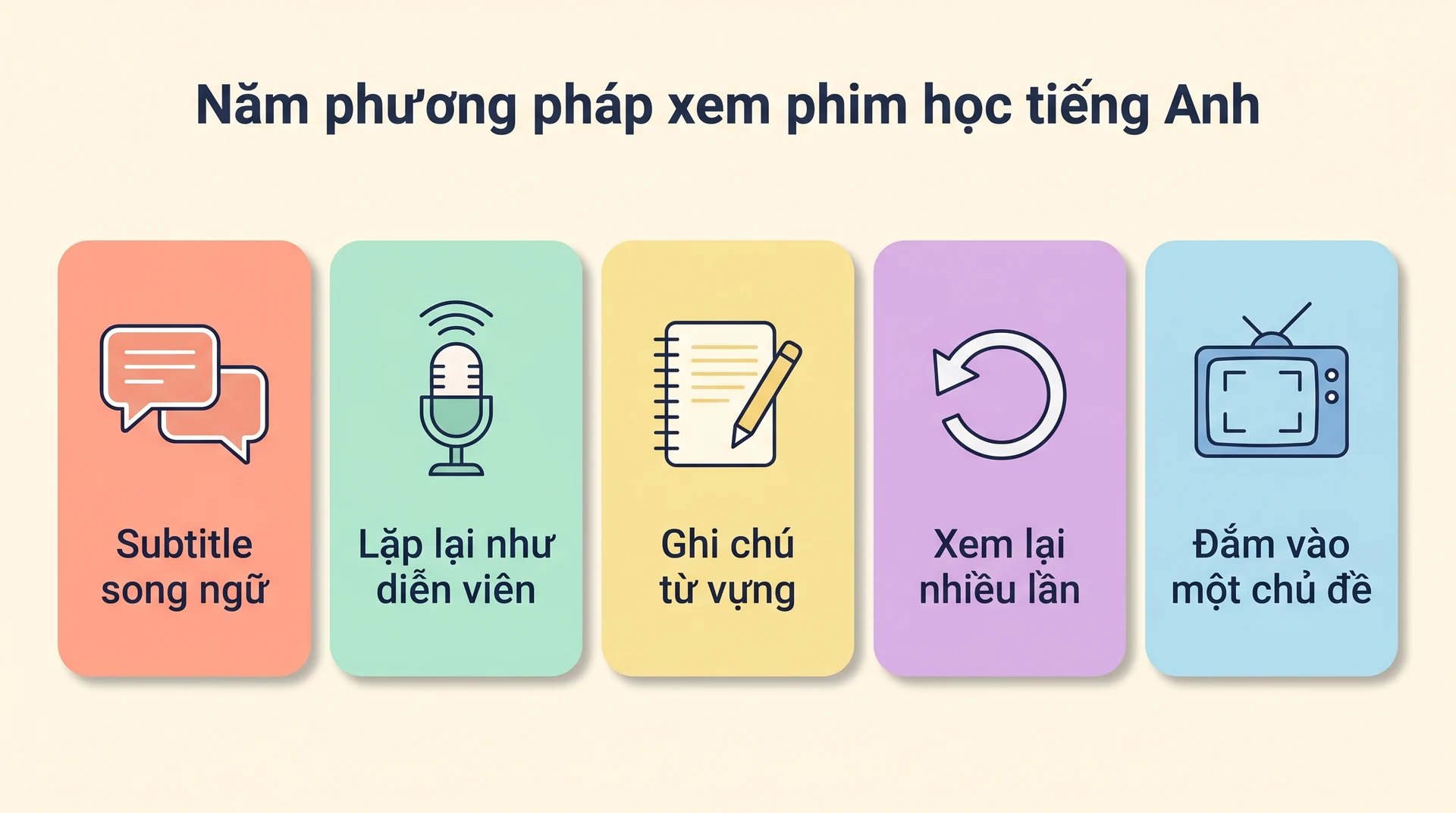 5 phương pháp xem phim Netflix học tiếng Anh: subtitle song ngữ, shadowing, ghi chú, xem lại, đắm chủ đề
