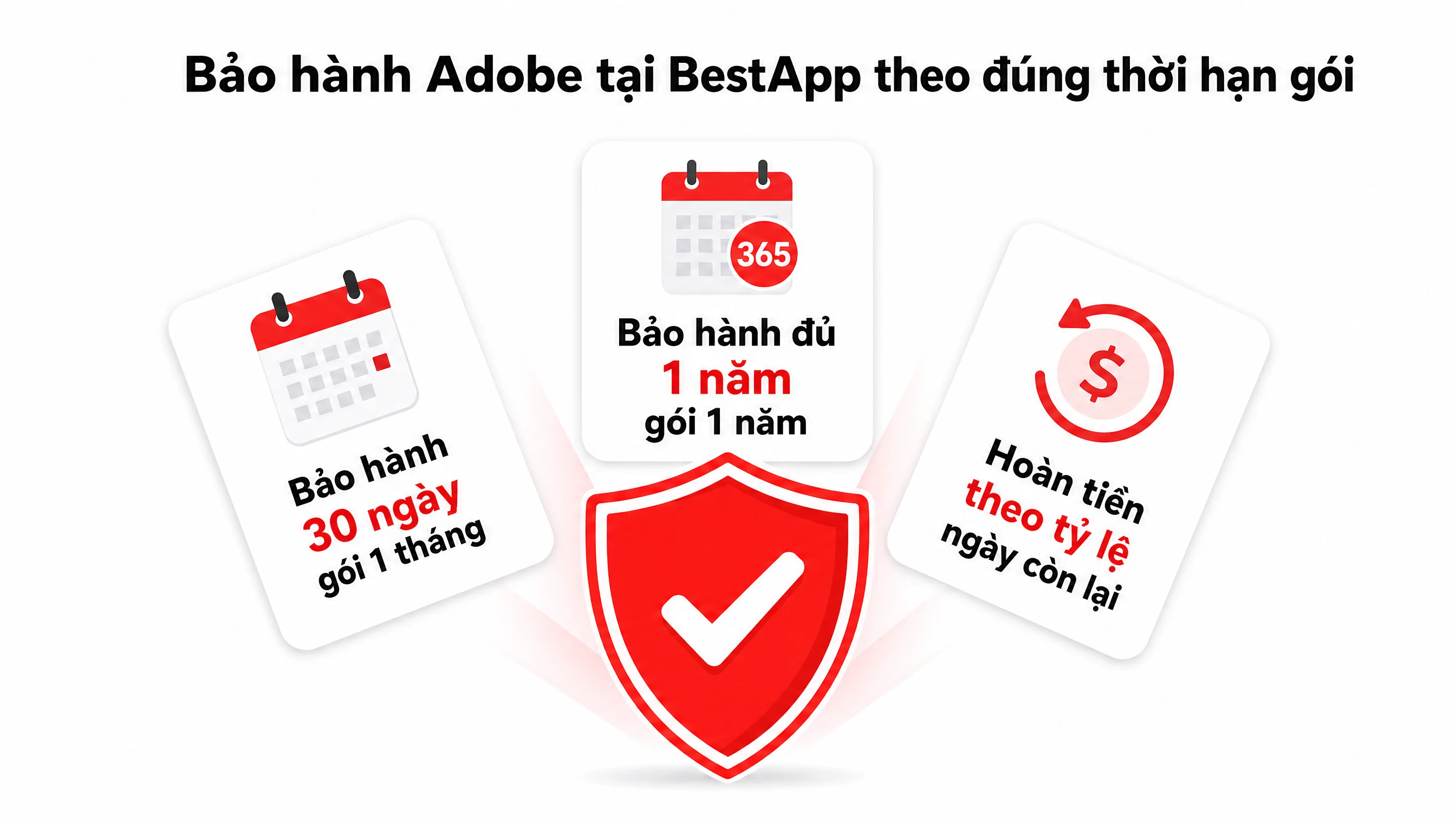 Bảo hành Adobe Creative Cloud tại BestApp Việt Nam 2026 theo đúng thời hạn gói, hỗ trợ 30 phút trong giờ hành chính