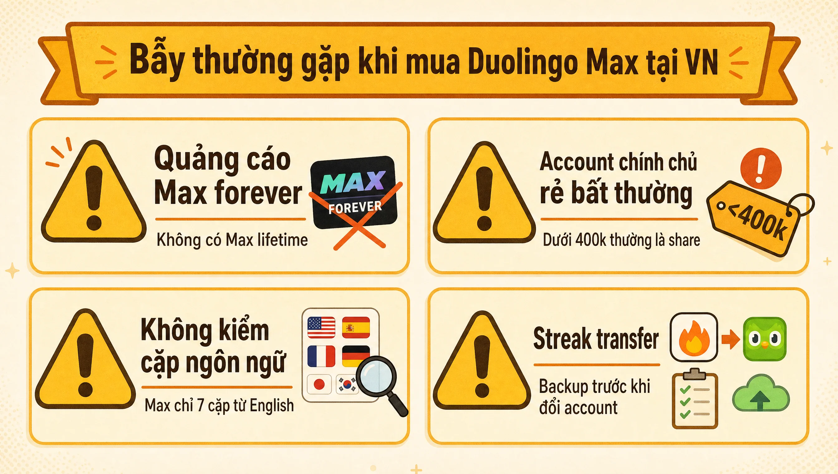Bẫy mua Duolingo Max tại Việt Nam Max forever share account ngôn ngữ hỗ trợ streak transfer cần tránh