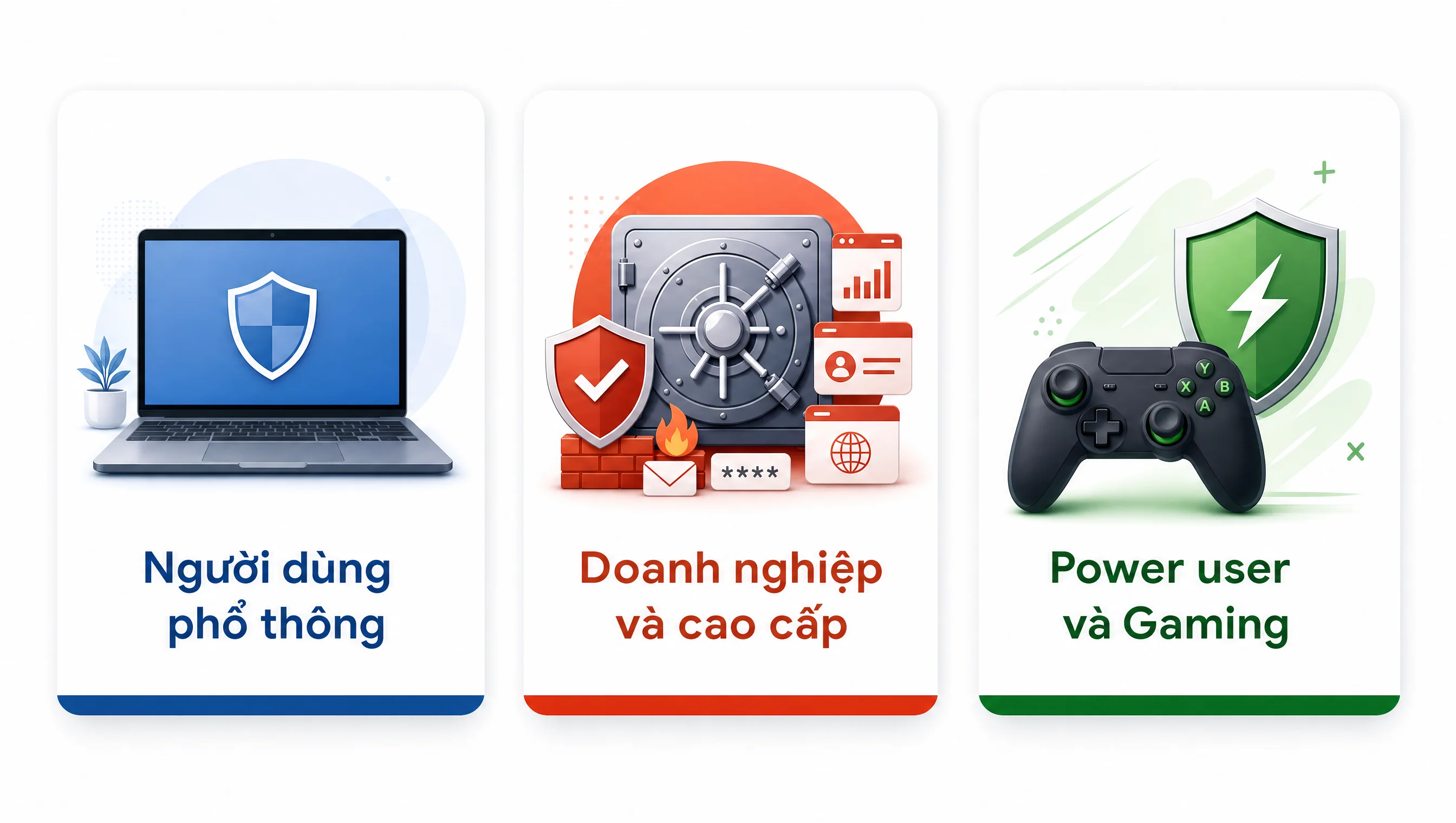 Ba nhân vật chọn diệt virus tại Việt Nam: phổ thông Defender, doanh nghiệp Bitdefender, power user Kaspersky