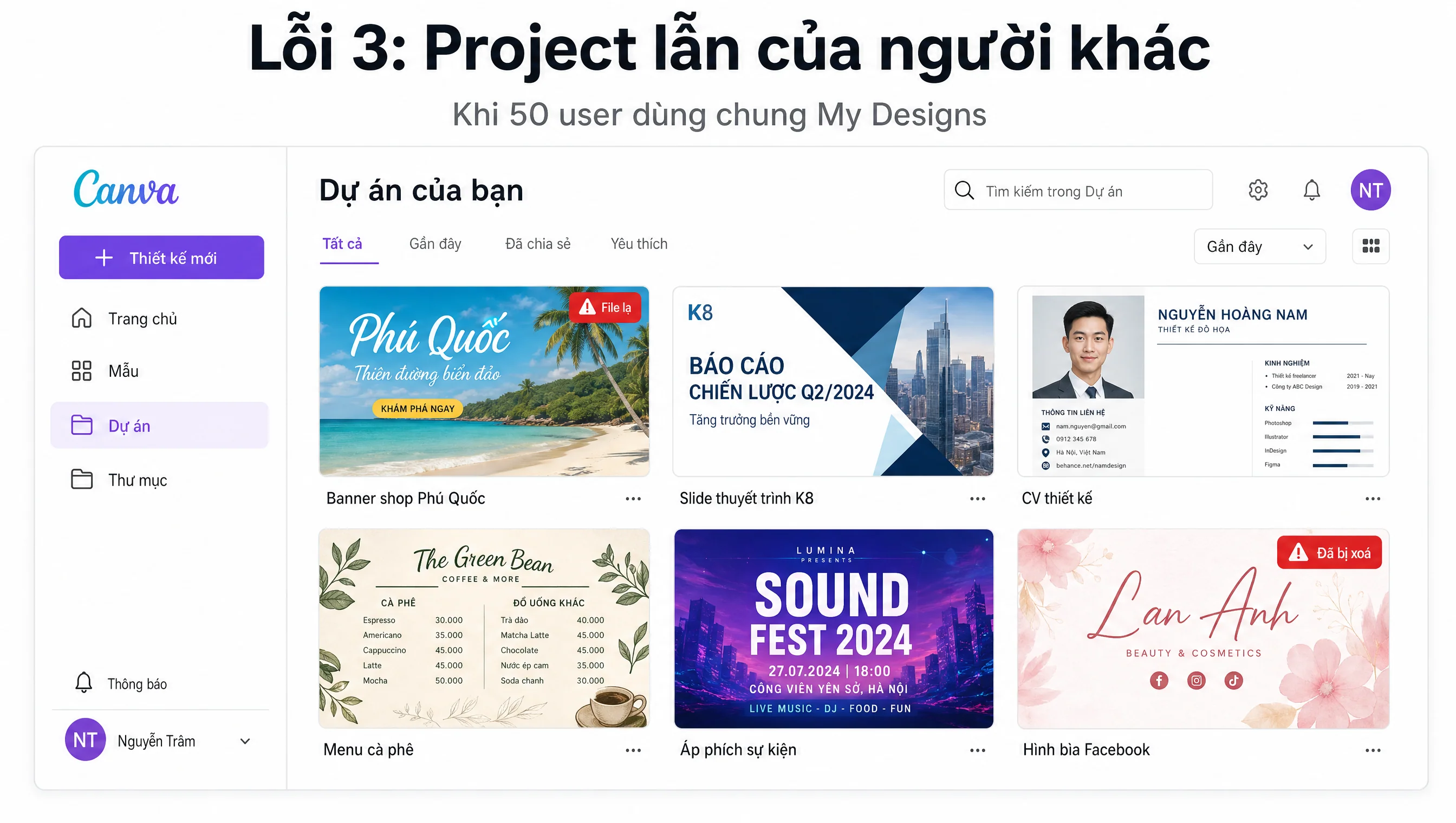 Mockup giao diện Canva My Designs với project lẫn của 50 user khác nhau khi dùng shared account