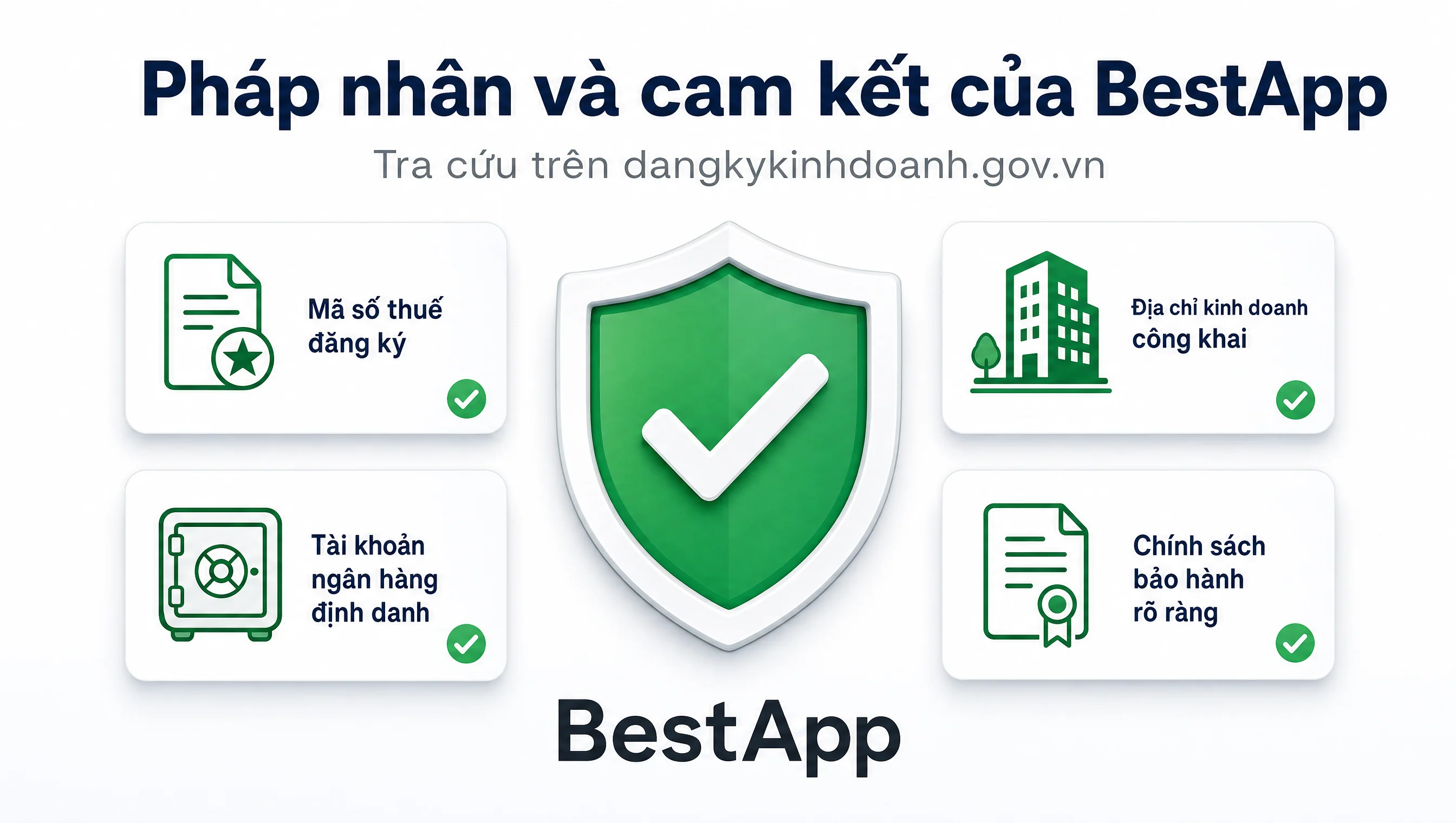 Pháp nhân và cam kết của BestApp gồm mã số thuế, địa chỉ, tài khoản ngân hàng định danh và bảo hành rõ ràng