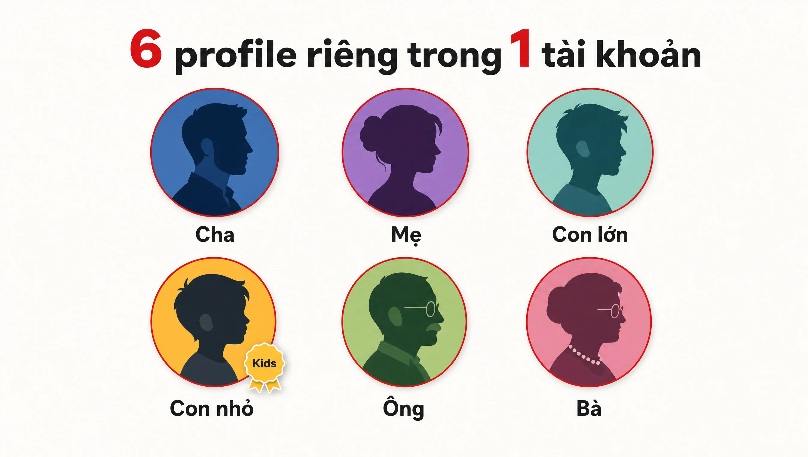 6 profile riêng trong 1 tài khoản