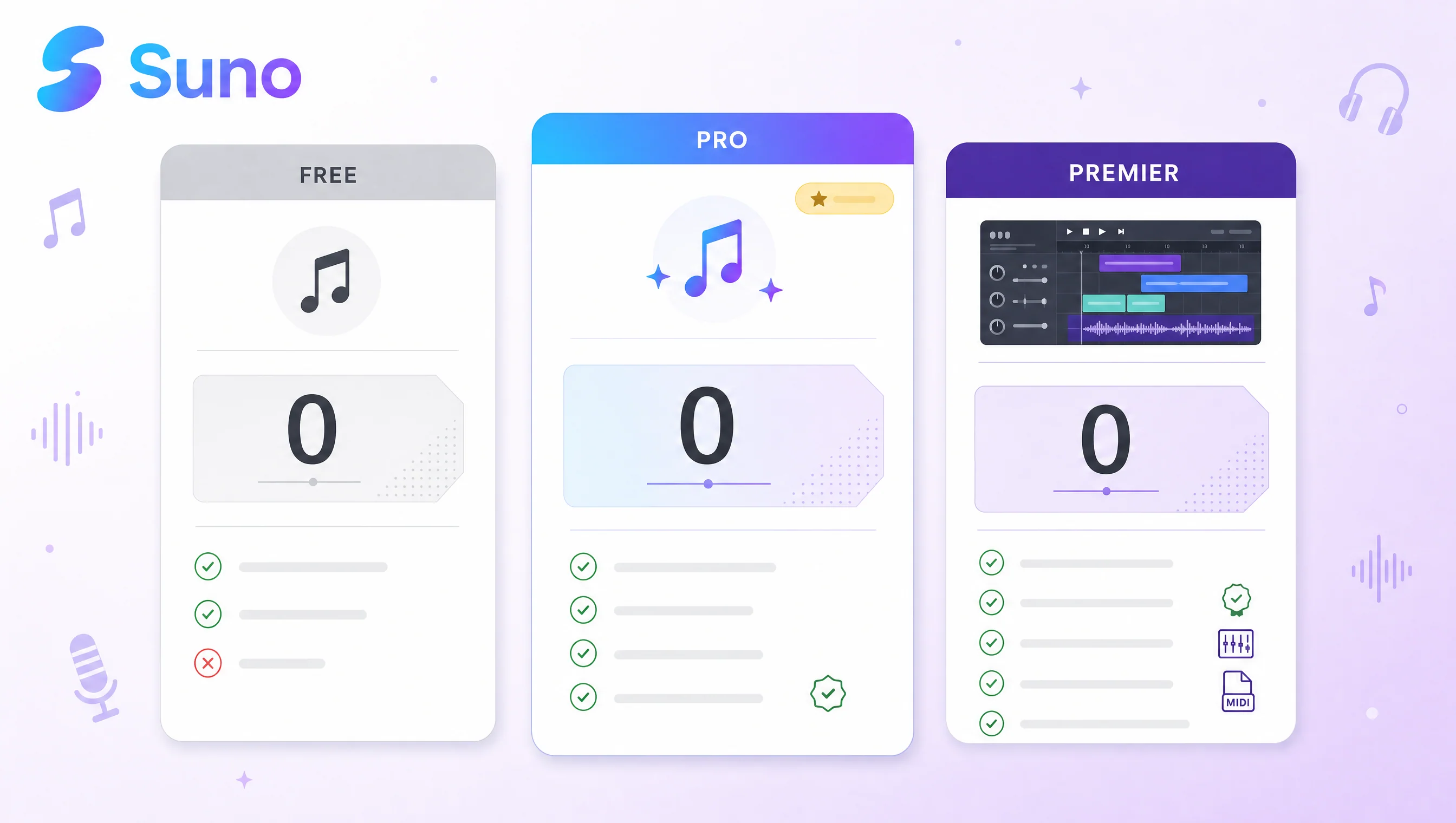 3 gói Suno AI 2026 Free Pro Premier với credits, quyền thương mại và Suno Studio