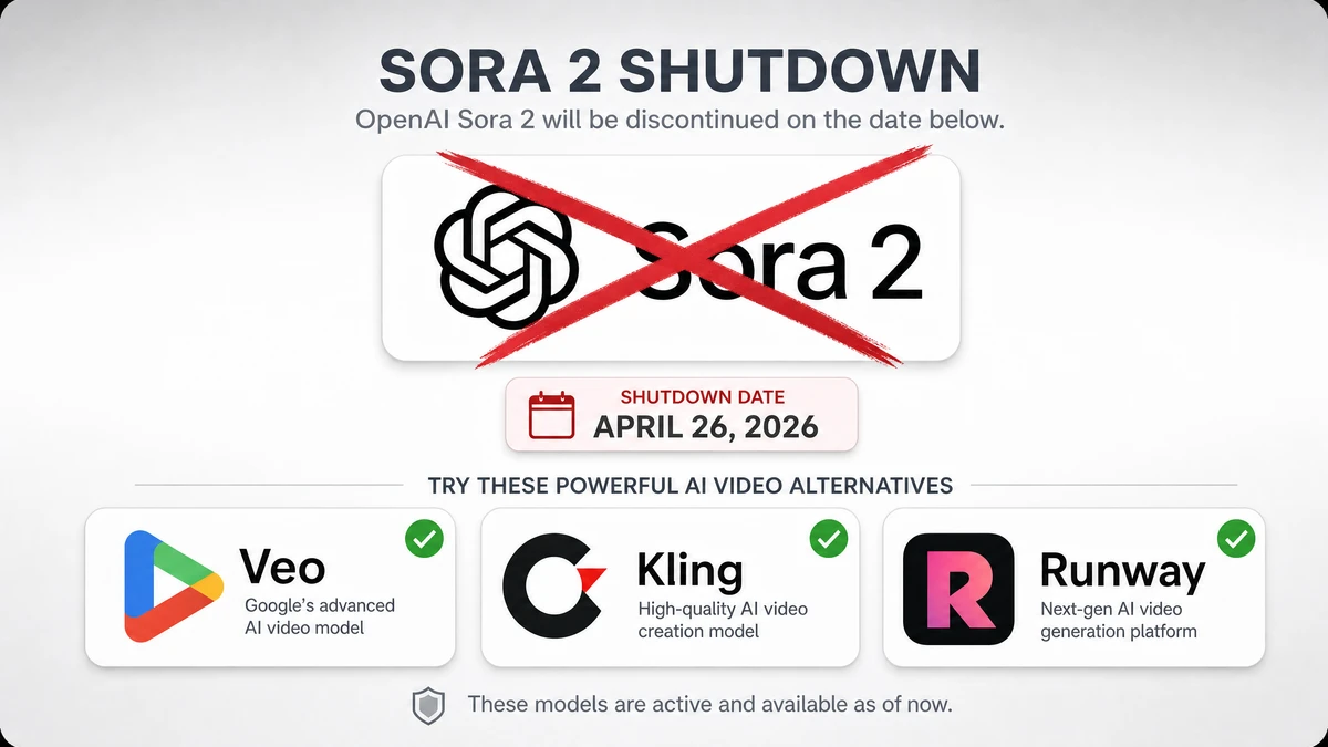 Sora 2 đã đóng cửa
